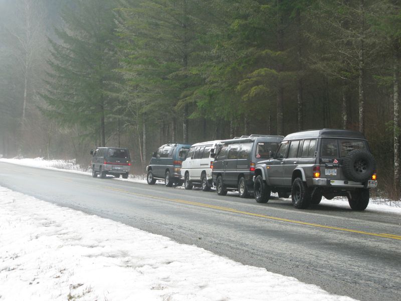 Parts of the group