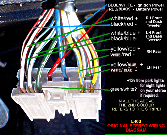 toyota previa stereo wiring #5