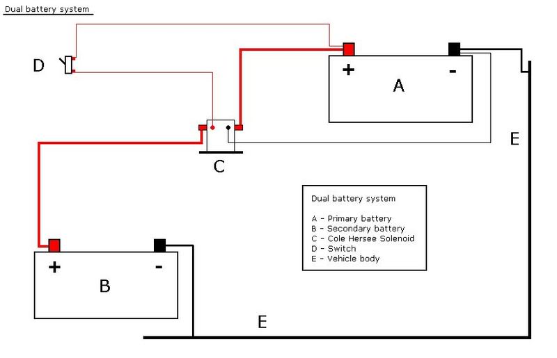 dual_battery.jpg