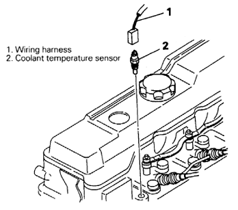 4M40-CoolantTempSensor.gif