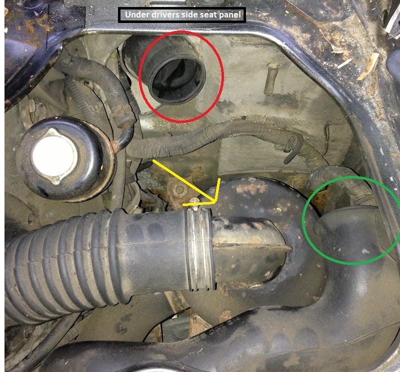 Random things under my seat