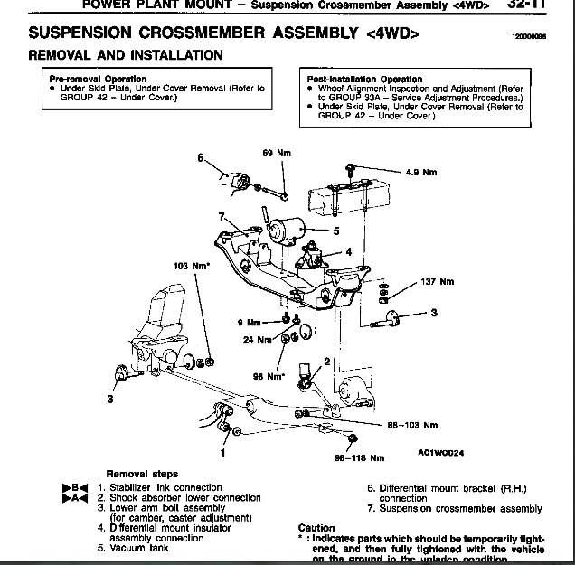 No. 4 insulator