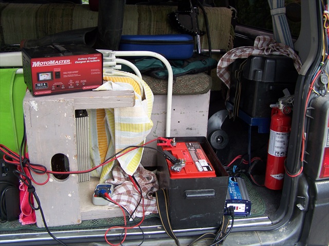 Charge Test System