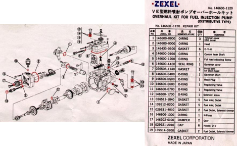 Rebuild kit for IP