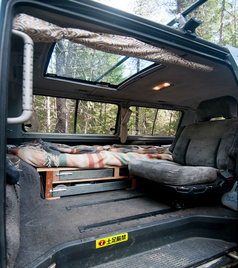 The Setup