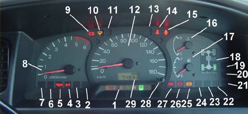 DashBoard.jpg