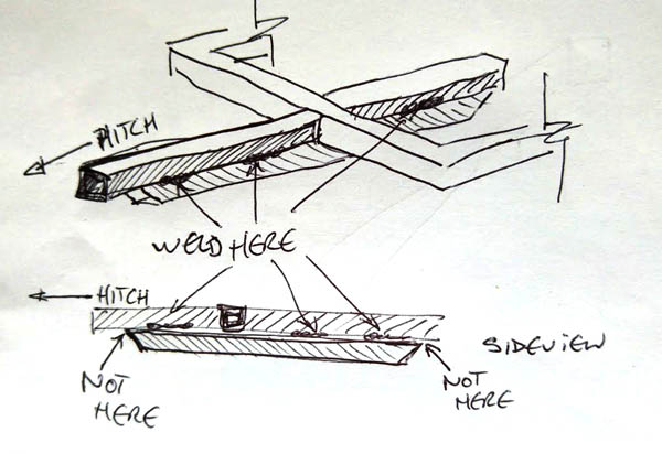 Drawbar2.JPG