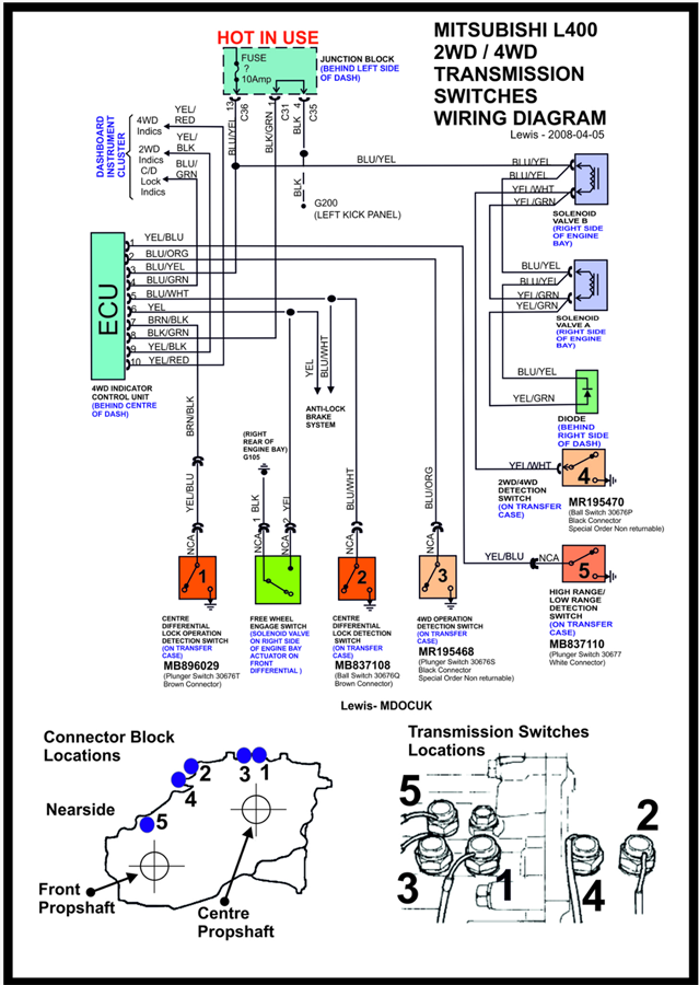 L400switches.PNG