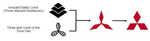 car-logo-mitsubishi.jpg
