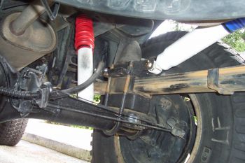 anti-rramp shocks