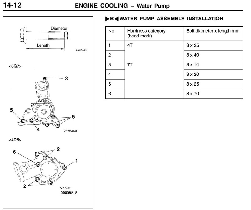 water pump_sm.jpg