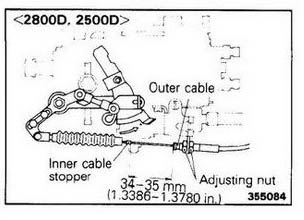 KickdownCableIns copy.JPG